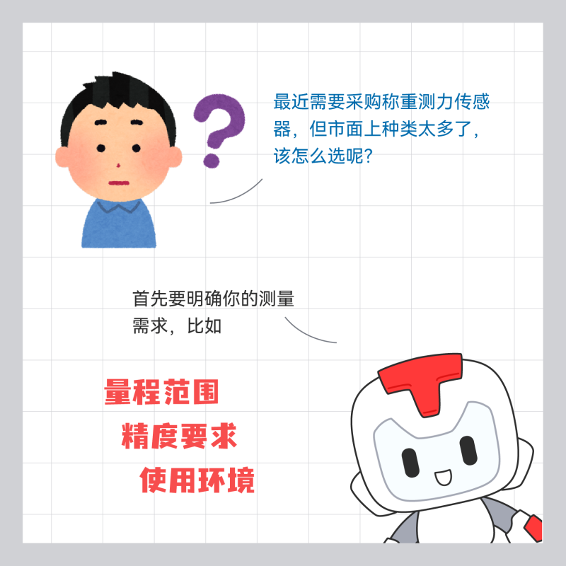传感专家