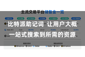 比特派助记词  让用户大概一站式搜索到所需的资源